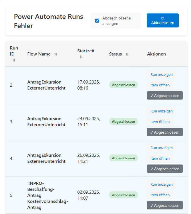 Power-Automate-Monitoring: zentrale Ansicht aller Flow-Runs mit direkter Bearbeitung fehlgeschlagener Läufe.